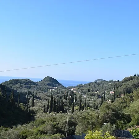 Alexandrer Villa *